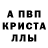 A PVP крисы CK Alibek Gafkenov